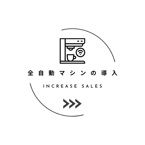 全自動マシンの導入